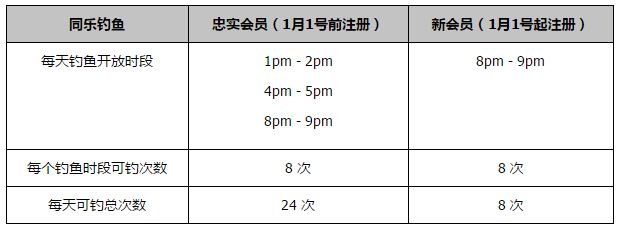 娘，这还没到晌午饭点儿呢，你在炖啥呀？周霞问。